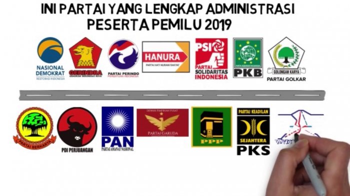 Detail Download Logo Dan Nomor Urut Partai Peserta Pemilu 2019 Nomer 21