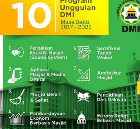 Detail Download Logo Dewan Masjid Indonesia Png Nomer 42