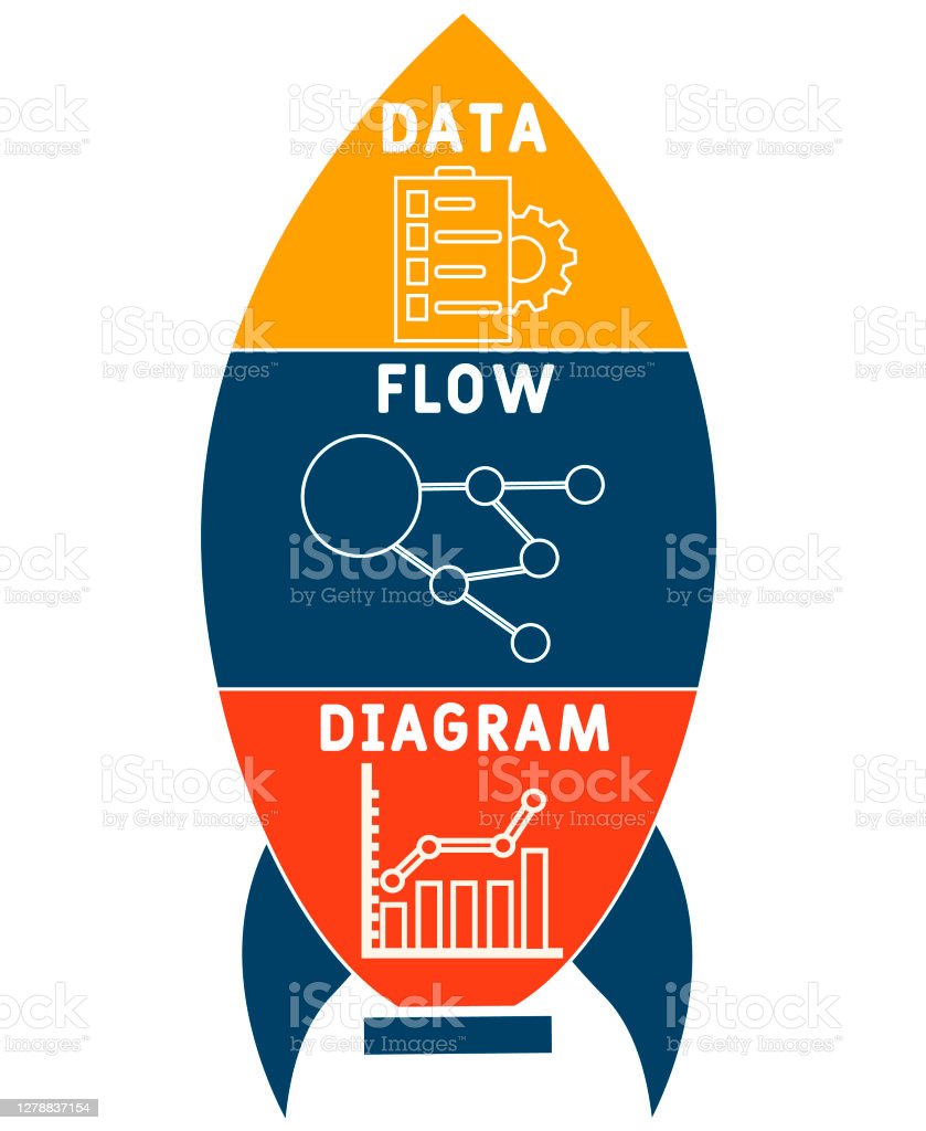 Detail Download Logo Dfd Nomer 19