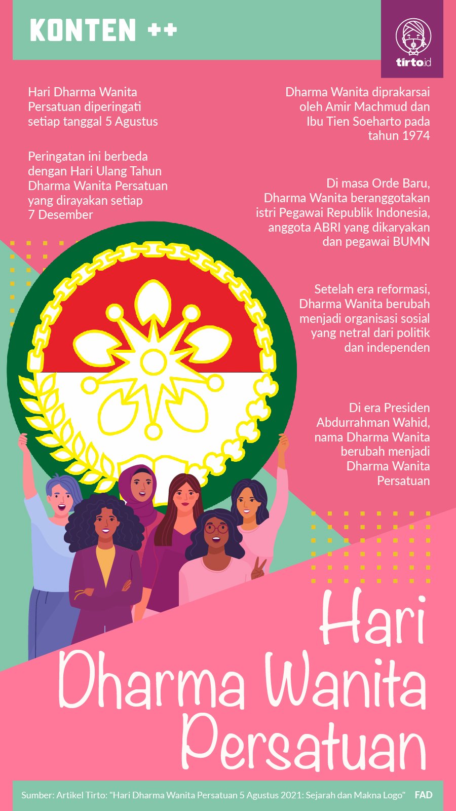 Detail Download Logo Dharma Wanita Persatuan Nomer 21