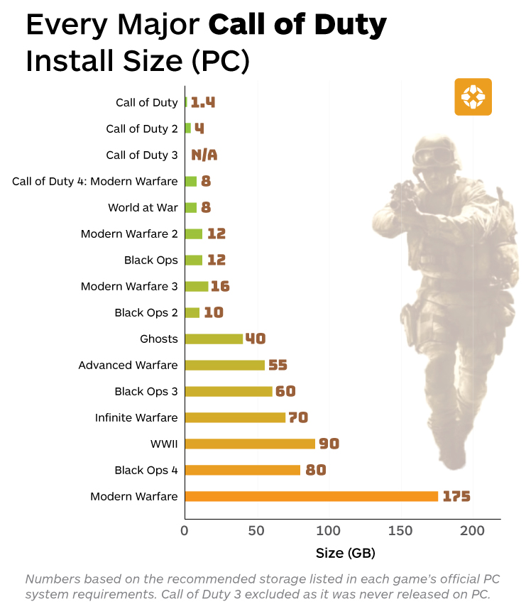 Detail Download Logo Dimension Pc Nomer 45