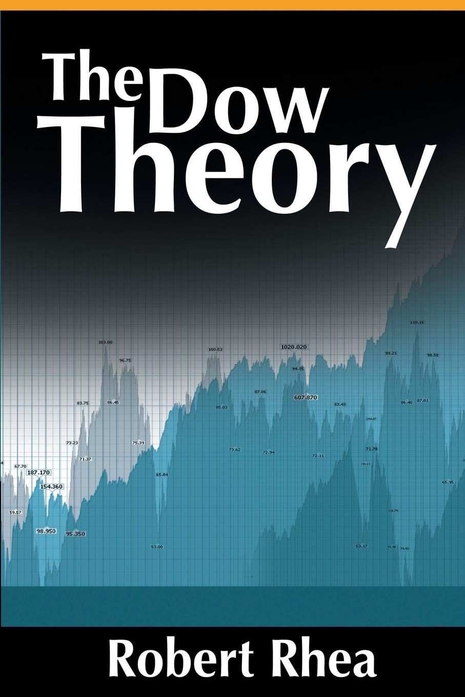 Buku Dow Theory - KibrisPDR