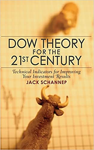 Detail Buku Dow Theory Nomer 2