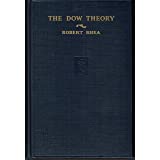 Detail Buku Dow Theory Nomer 12