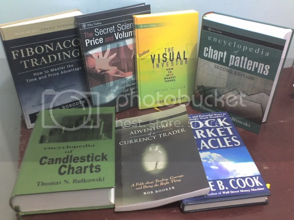 Detail Buku Dow Theory Nomer 13