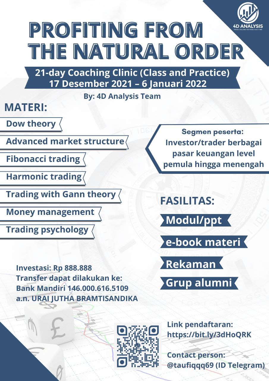 Detail Buku Dow Theory Nomer 15