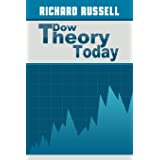 Detail Buku Dow Theory Nomer 3