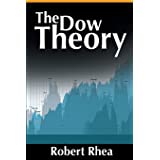 Detail Buku Dow Theory Nomer 4