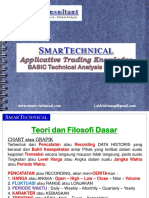 Detail Buku Dow Theory Nomer 34