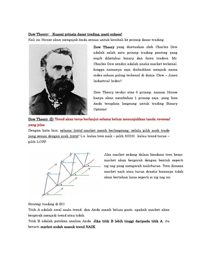 Detail Buku Dow Theory Nomer 48