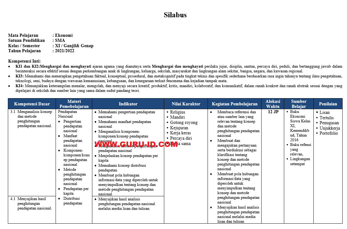 Detail Buku Ekonomi Kelas 11 Kurikulum 2013 Revisi 2016 Nomer 17