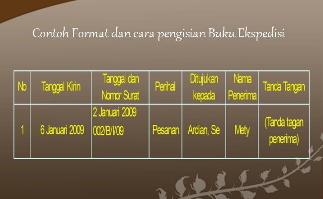 Detail Buku Ekspedisi Ekstern Nomer 9