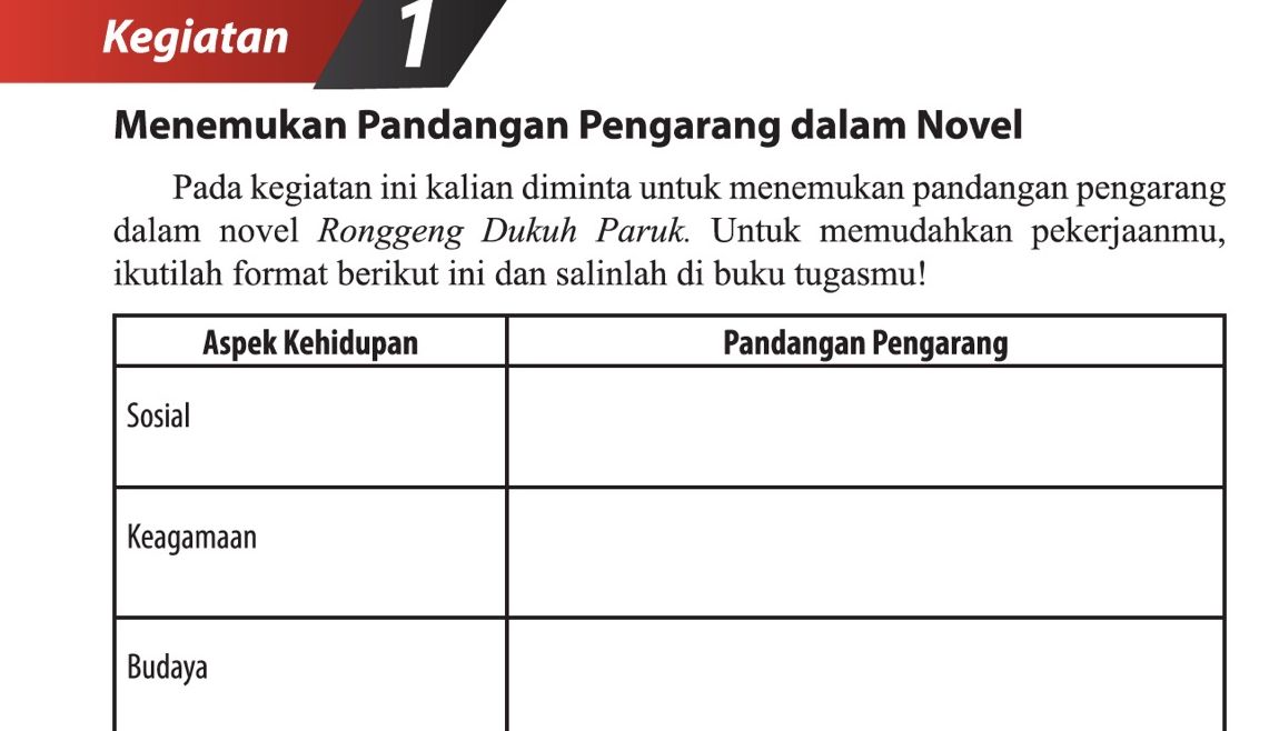 Detail Buku Elektronik Bahasa Indonesia Kelas 12 Nomer 42