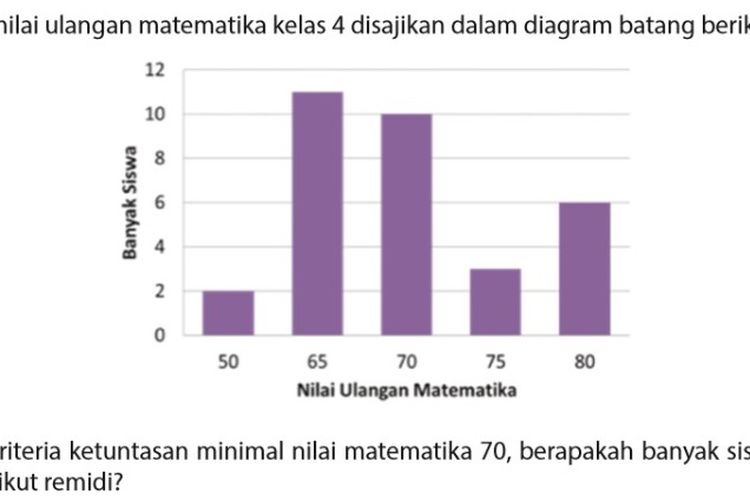 Detail Buku Ende 174 Nomer 40