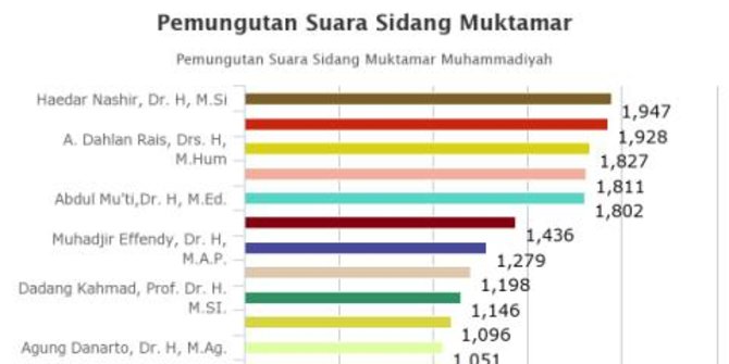 Detail Buku Ende 198 Nomer 26