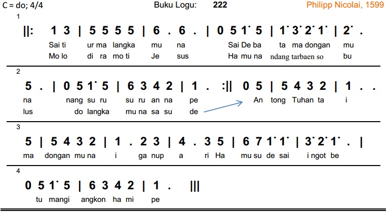 Detail Buku Ende 3 Nomer 20