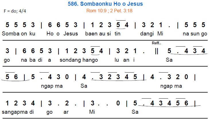 Detail Buku Ende 585 Nomer 34