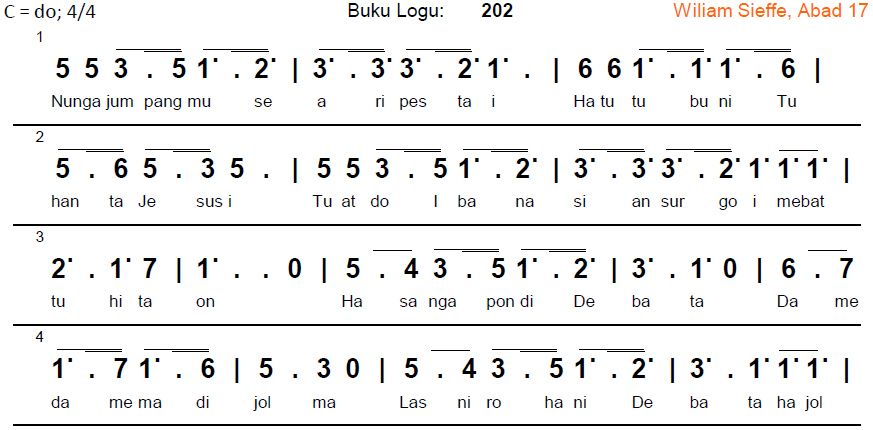 Detail Buku Ende 792 Nomer 15