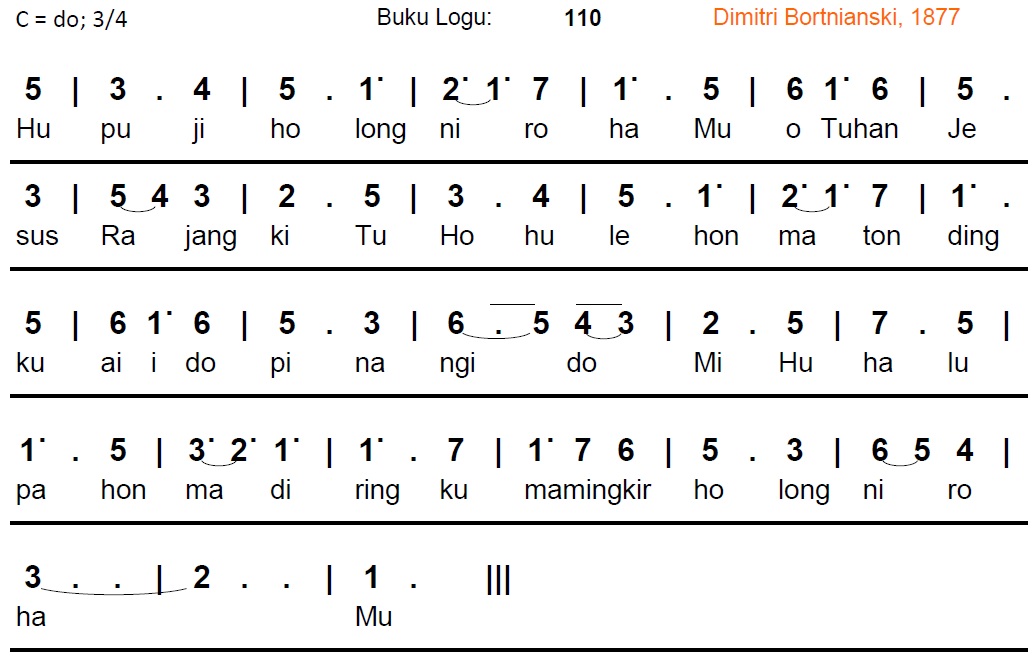 Detail Buku Ende Hkbp Dengan Not Angka Nomer 9