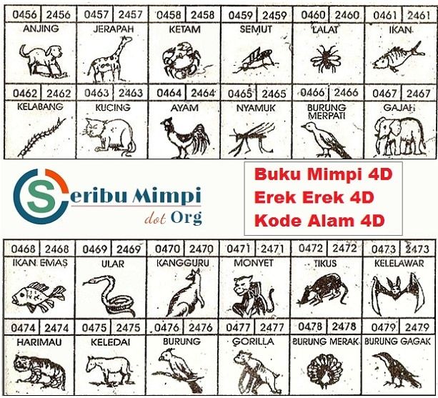 Detail Buku Erek Erek 1000 Mimpi Nomer 42