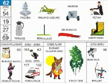 Detail Buku Erek Erek 2d Bergambar Nomer 15