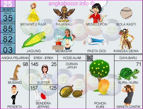 Detail Buku Erek Erek 2d Bergambar Nomer 22