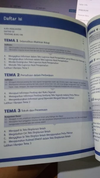 Detail Buku Esps Bahasa Indonesia Kelas 6 Nomer 8