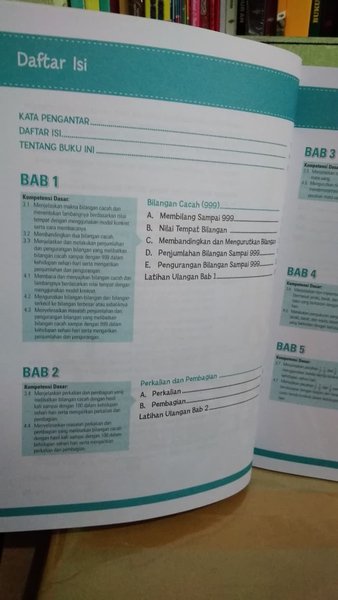 Detail Buku Esps Kelas 2 Sd Nomer 55