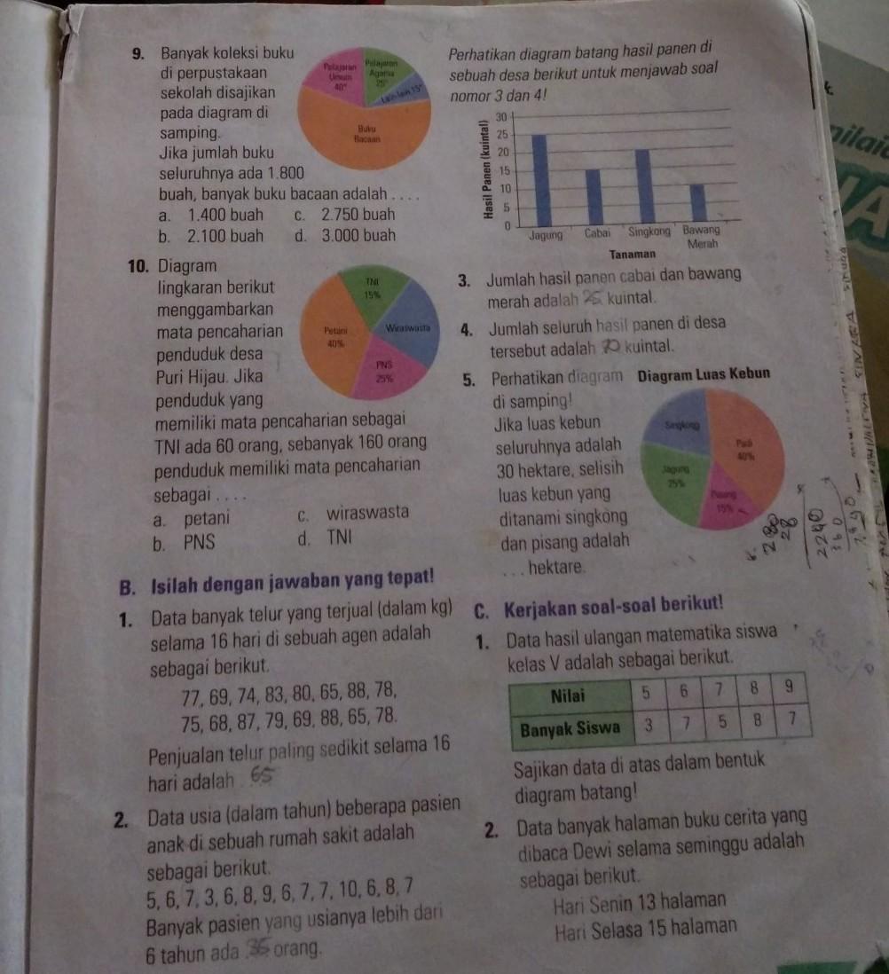 Detail Buku Esps Matematika Kelas 5 Nomer 20