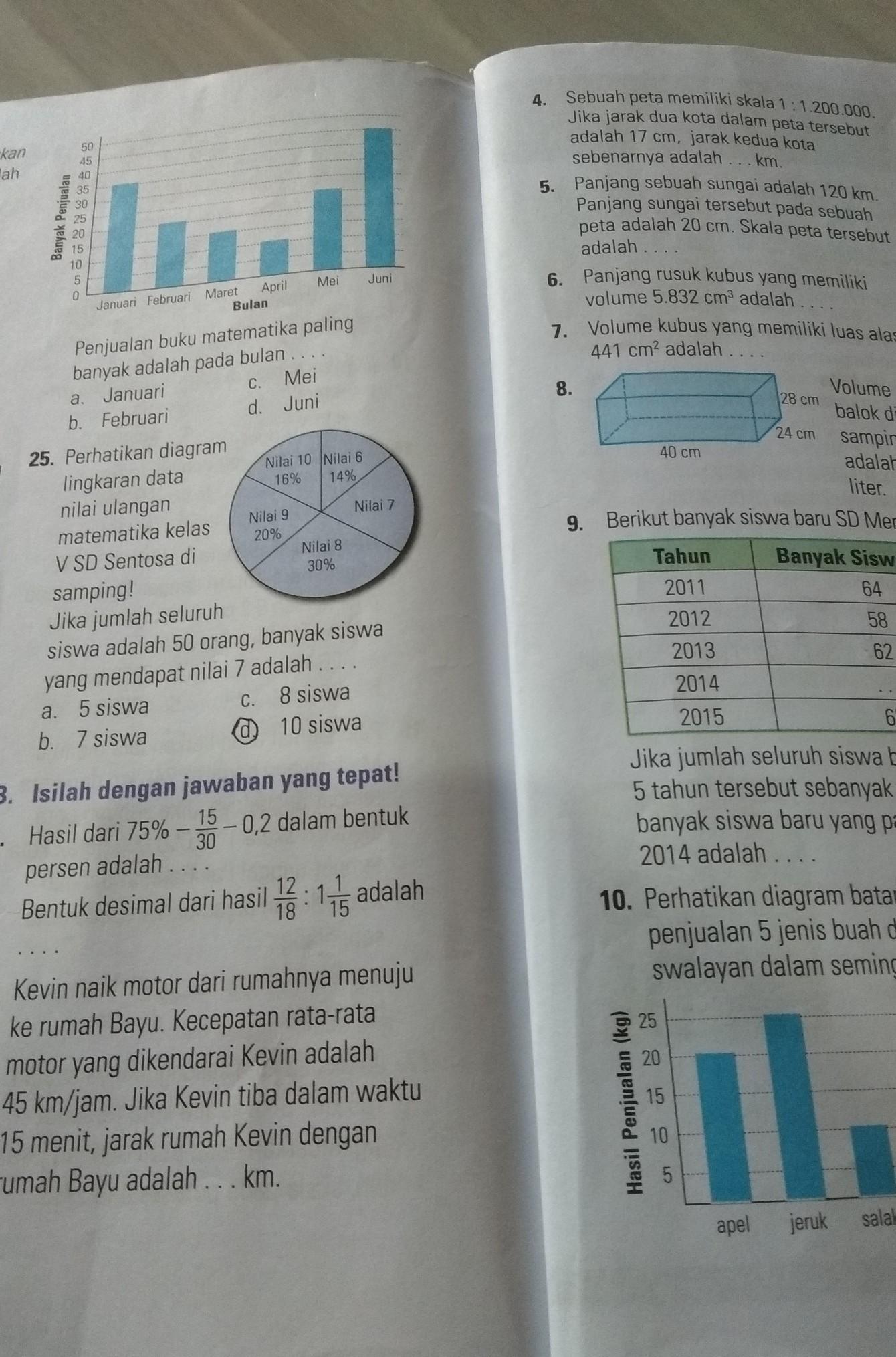 Detail Buku Esps Matematika Kelas 5 Nomer 4