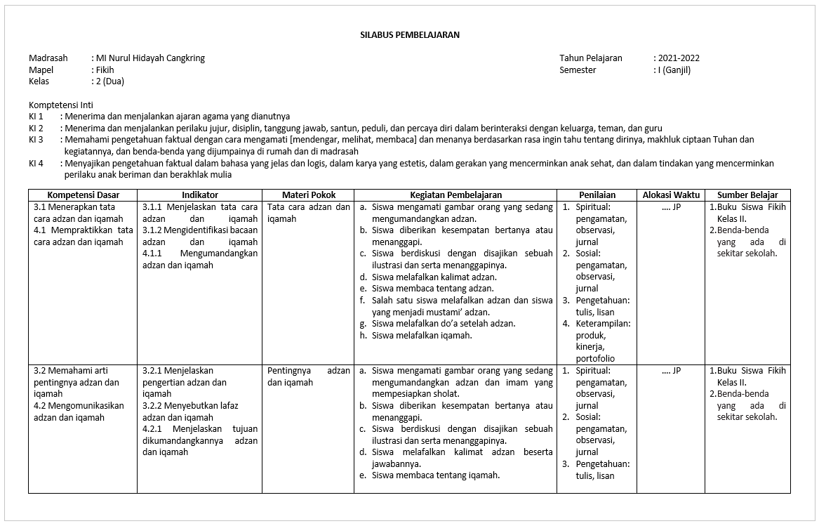 Detail Buku Fikih Kelas 2 Mi K13 Nomer 26