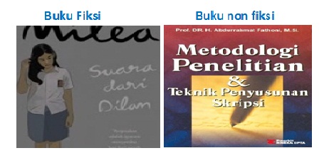 Detail Buku Fiksi Dan Nonfiksi Nomer 8