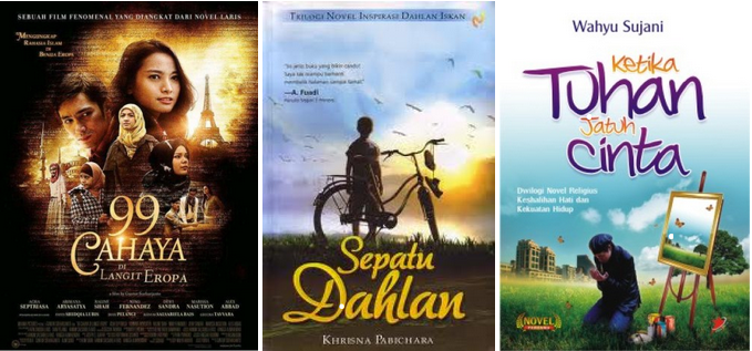 Detail Buku Film Indonesia Nomer 22