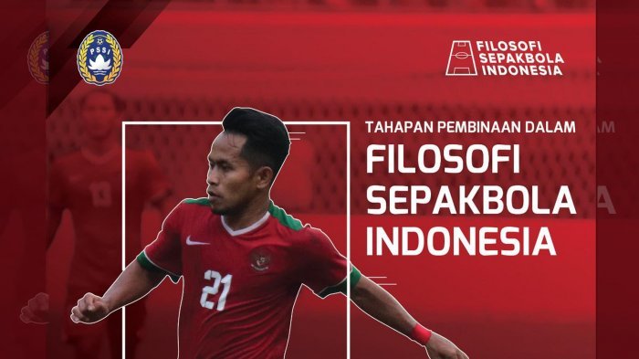 Detail Buku Filosofi Sepak Bola Indonesia Nomer 2