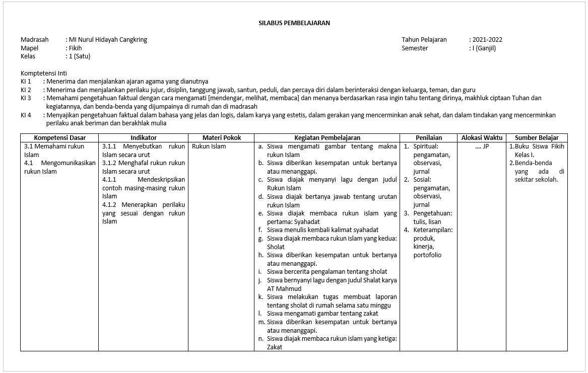 Detail Buku Fiqih Kelas 1 Nomer 52