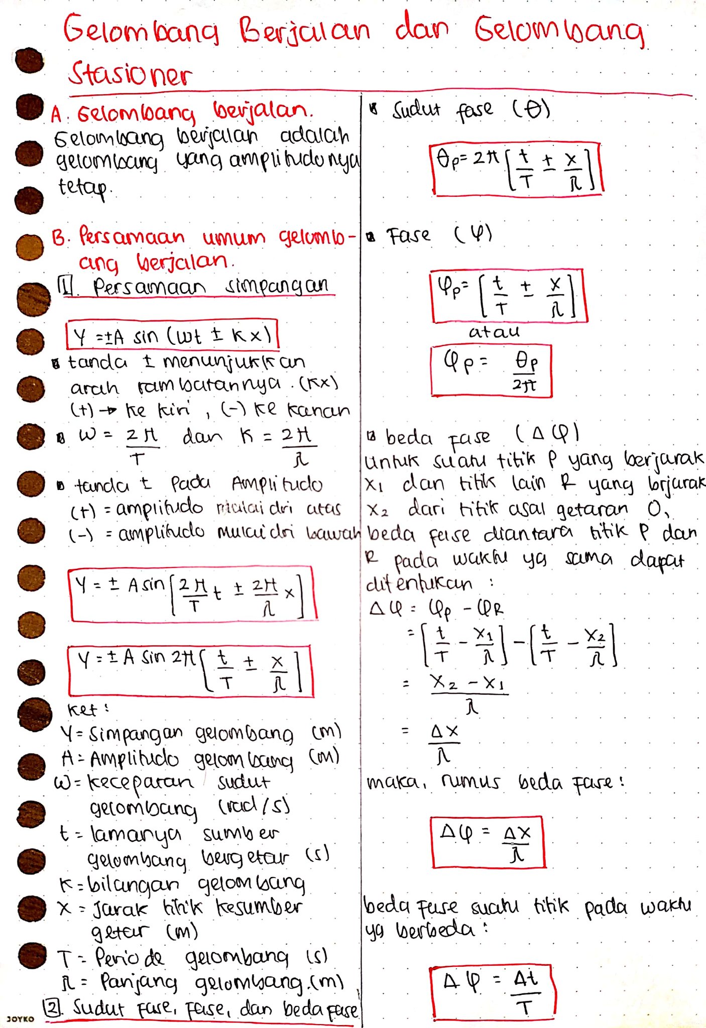 Detail Buku Fisika Gelombang Nomer 32