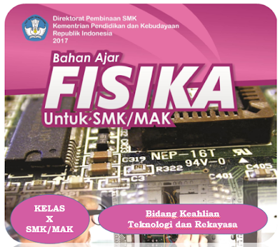 Detail Buku Fisika Kelas 10 Kurikulum 2013 Revisi 2017 Nomer 24