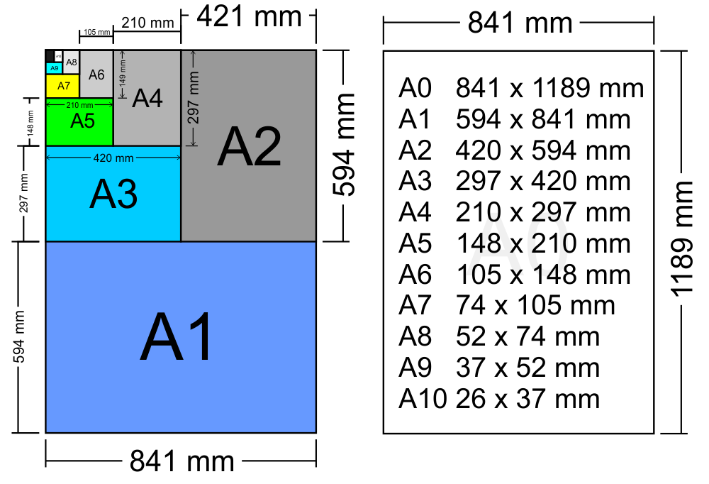 Detail Buku Gambar A4 Berapa Cm Nomer 13