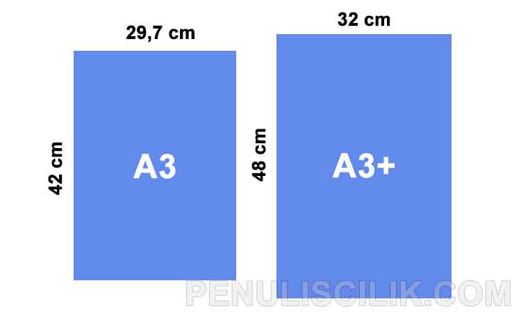 Detail Buku Gambar A4 Berapa Cm Nomer 6