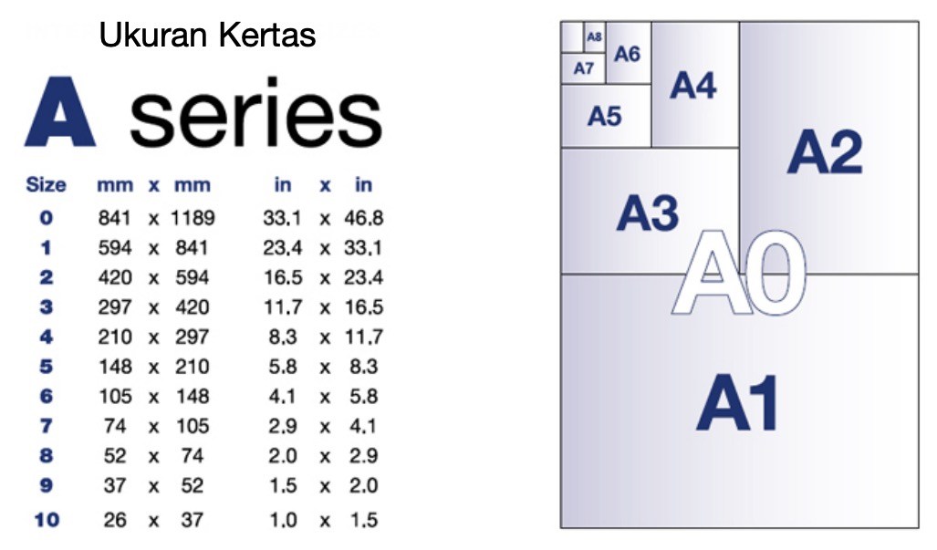 Detail Buku Gambar A4 Berapa Cm Nomer 7