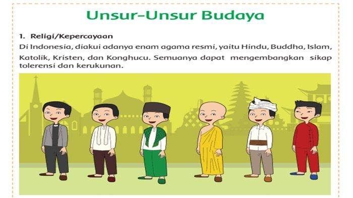 Detail Buku Gambar Budaya Indonesia Nomer 37