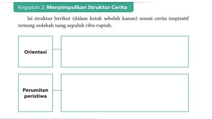 Detail Buku Gambar Indonesia Nomer 46