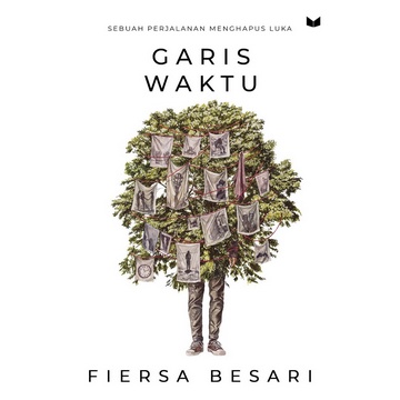 Detail Buku Garis Waktu Nomer 42