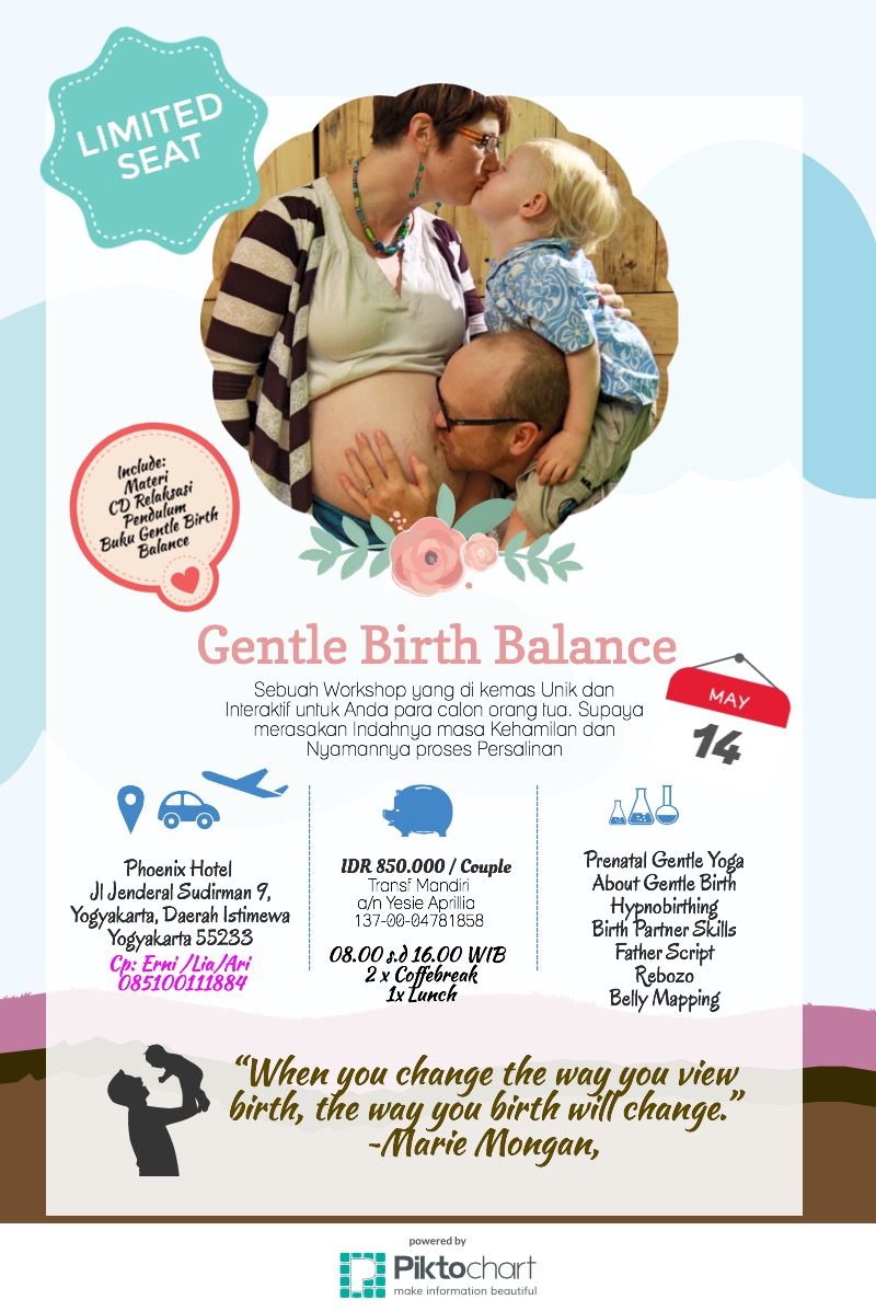 Detail Buku Gentle Birth Balance Nomer 16