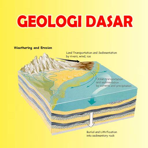 Detail Buku Geologi Dasar Nomer 32