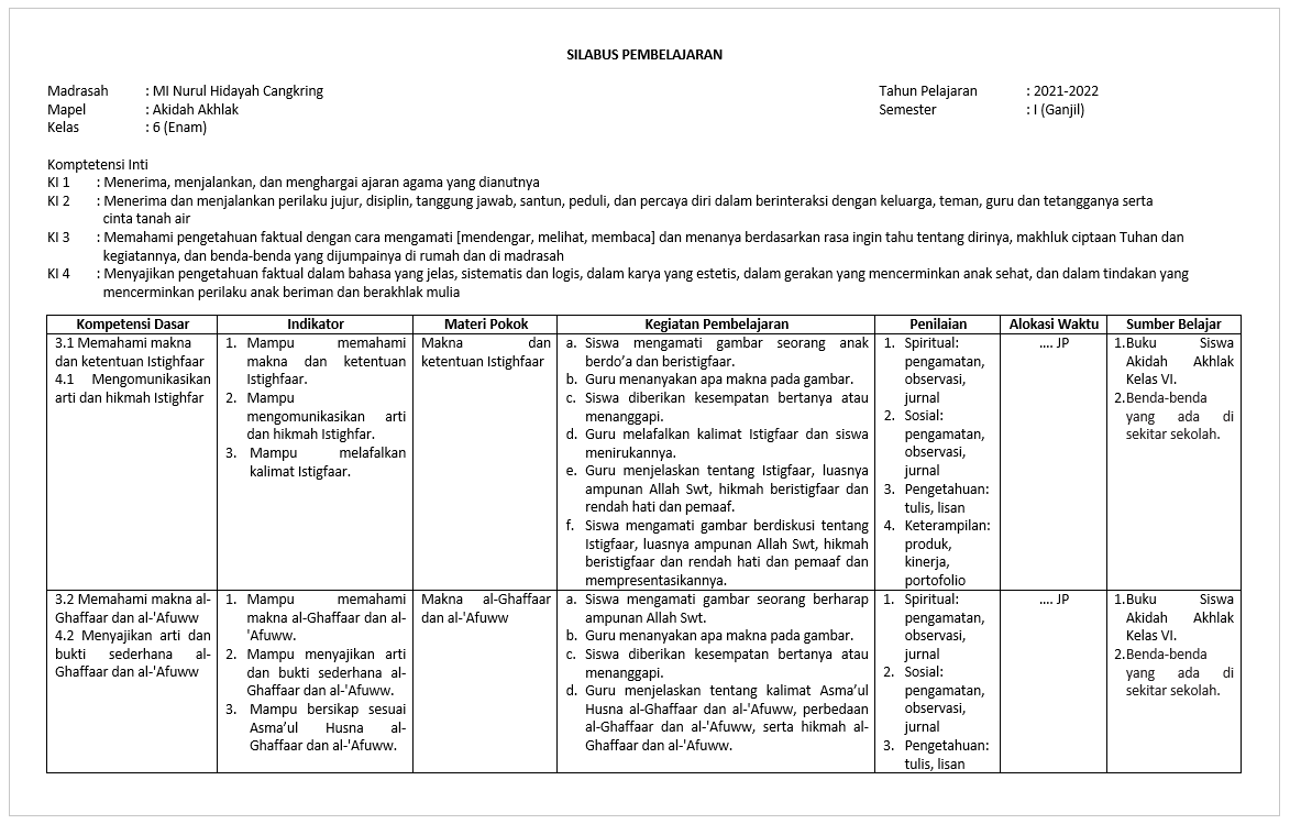 Detail Buku Guru Akidah Akhlak Kelas 4 Mi Kurikulum 2013 Nomer 20