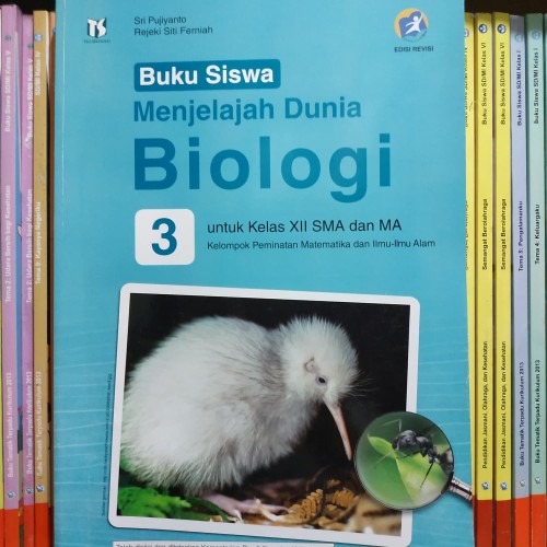 Detail Buku Guru Biologi Sma Kurikulum 2013 Nomer 36