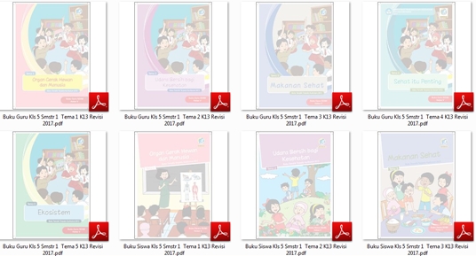 Detail Buku Guru K13 Kelas 4 Tema 2 Nomer 20