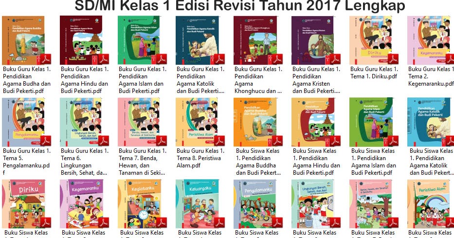 Detail Buku Guru Kelas 1 Tema 1 Revisi 2017 Nomer 7