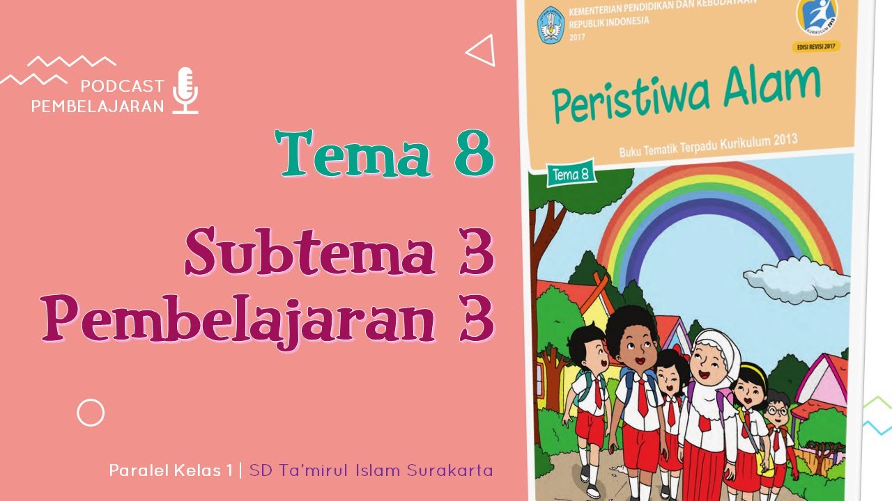 Detail Buku Guru Kelas 1 Tema 8 Revisi 2017 Nomer 38